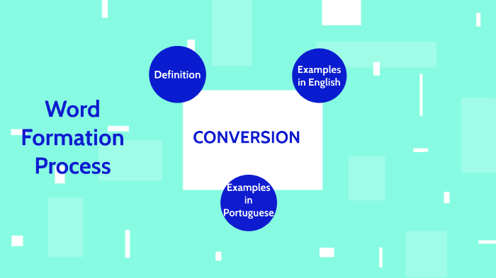 word-formation-process-conversion-by-rodrigo-zentil-maito