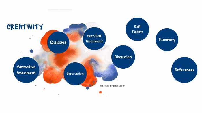 Formative Assessment by John Greer on Prezi