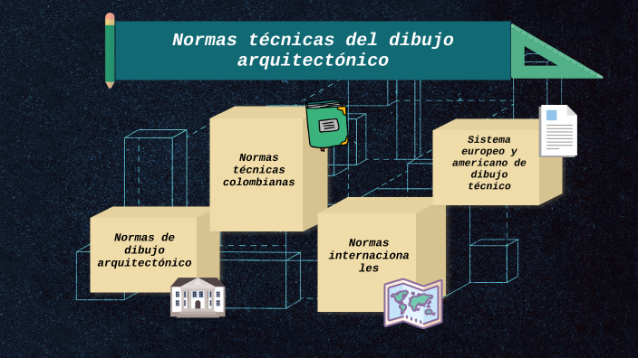 normas técnicas colombianas y normas internacionales como la iso y el  sistema europeo y americano de dibujo técnico by nicole ruales on Prezi Next