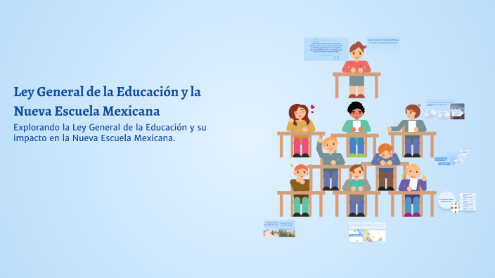 Ley General de la Educación y la Nueva Escuela Mexicana by Miriam ...