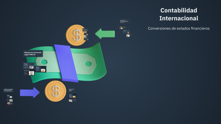 Contabilidad Internacional by Javier Hernández on Prezi