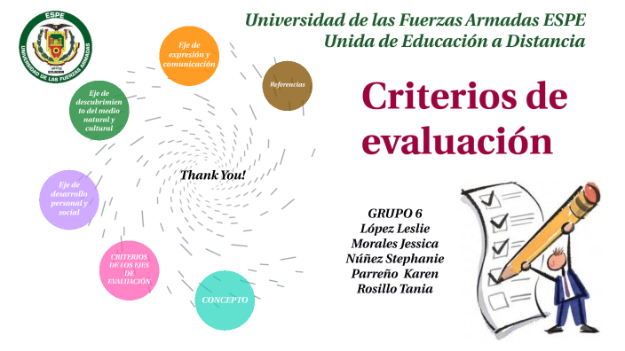 Criterios de Evaluación by JESSICA MARIA MORALES YANZA on Prezi