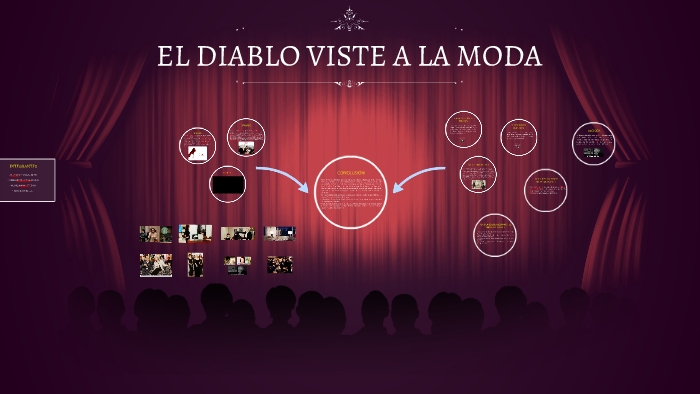 EL DIABLO VISTE ALA MODA by Jose Rojas on Prezi