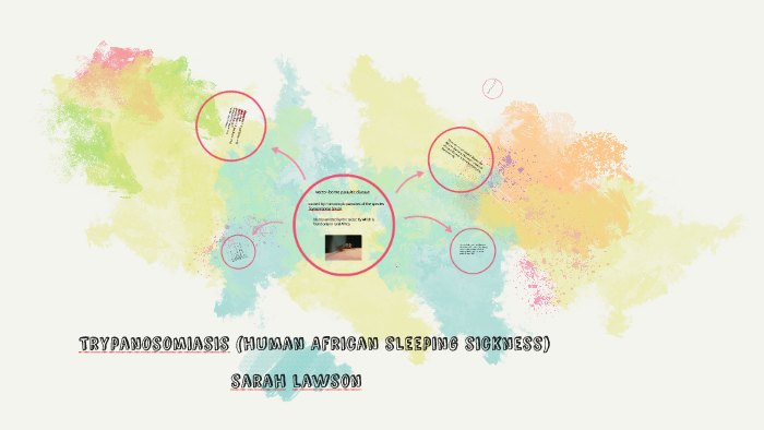 Trypanosomiasis (human African sleeping sickness) by sarah lawson on Prezi