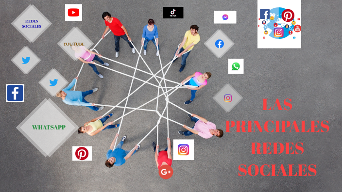 PRESENTACION DE LAS PRINCIPALES REDES SOCIALES by ANDRES MEDINA on Prezi