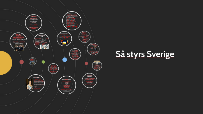 S Styrs Sverige By Jan Hultman On Prezi s-styrs-sverige-by-jan-hultman-on-prezi