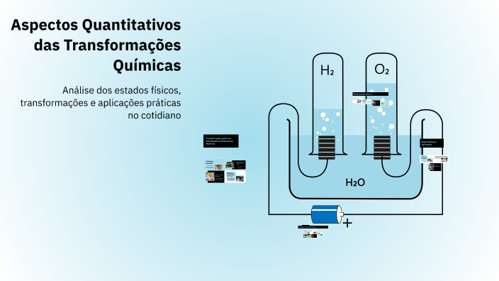 Aspectos Quantitativos das Transformações Químicas by Luzimar Jaske on ...