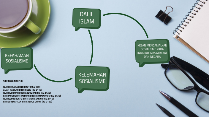 sosialisme by Nur Hueqmah on Prezi