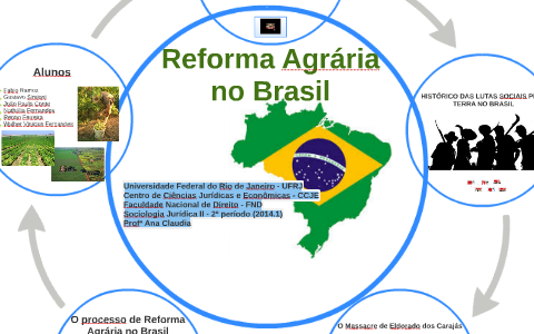 Reforma Agrária No Brasil By Walber Vinicius Fernandes Lino On Prezi