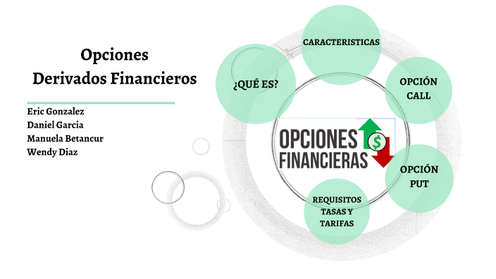 Derivados Financieros Opciones by Wendy Diaz on Prezi