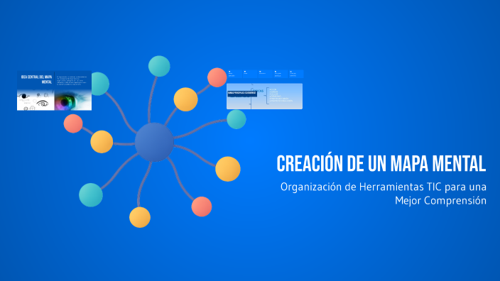 Creación de un Mapa Mental by tu archivando on Prezi