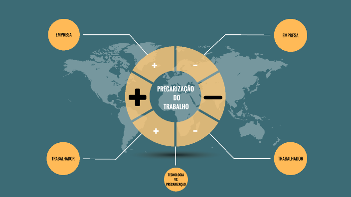 PROJETO by Carlos Araujo on Prezi