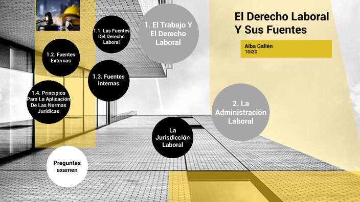 El derecho laboral y sus fuentes by ALBA GALLEN MARTINEZ on Prezi