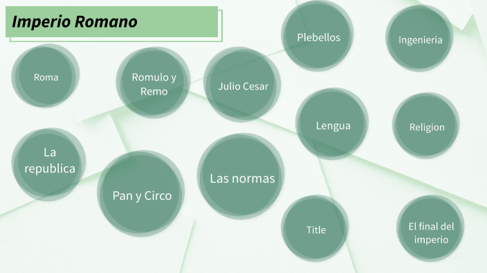 Imperio Romano by Maria Valentina Mendoza Macias on Prezi