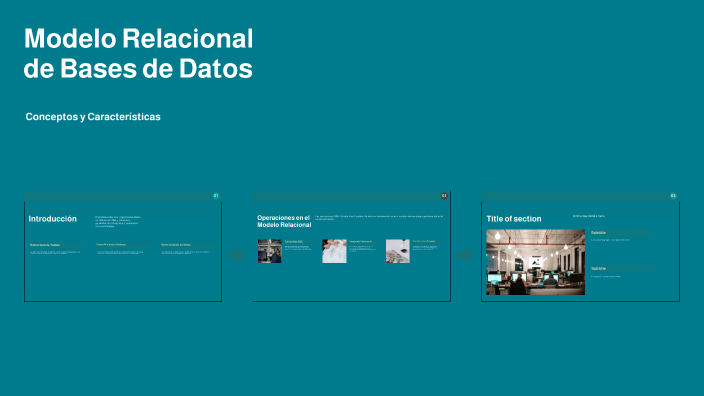 Modelo Relacional de Bases de Datos by CHRISTIAN YOSSIMAR CARRASCO ...