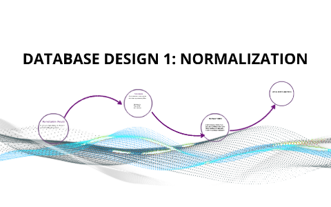 DATABASE DESIGN 1: NORMALIZATION by Feve Joy Navarrete on Prezi