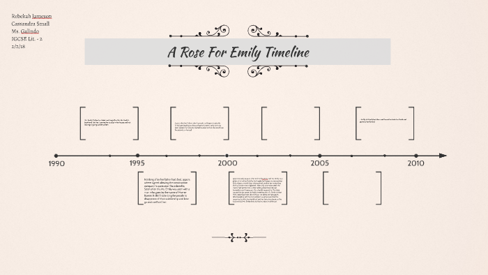 A Rose For Emily Timeline By Rebekah Jameson