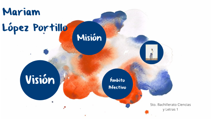 Proyecto de vida by Mariam Lopez on Prezi
