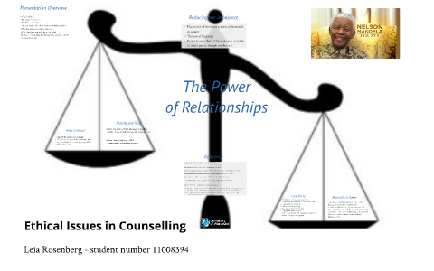 ethical counselling issues