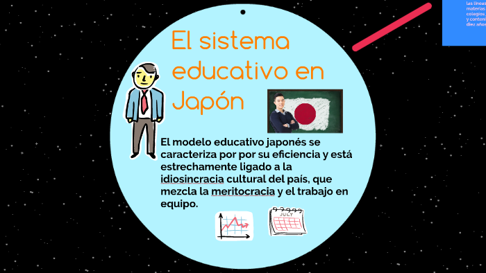 El sistema educativo en Japón by Barbara Estrella Amado Morales