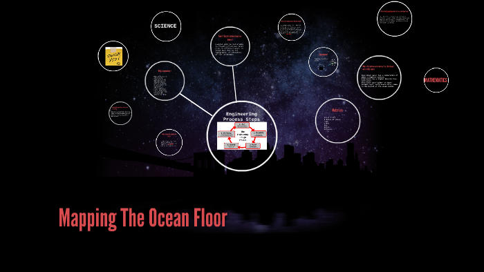 Mapping The Ocean Floor by Frida Guadarrrama Márquez on Prezi
