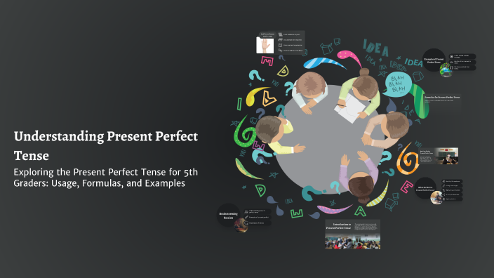 Understanding Present Perfect Tense by Hina Khurram on Prezi
