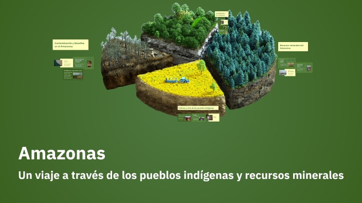 Amazonas by Stephanie Lopez on Prezi