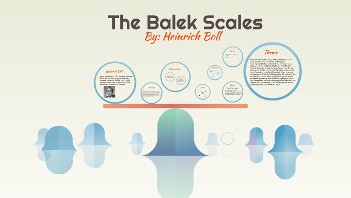 The Balek Scales by Cassandra Raposo on Prezi