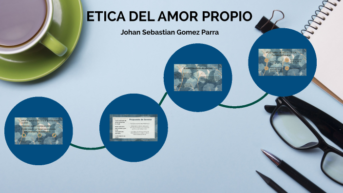 Etica Del Amor Propio By Sebastian GÓmez 3817