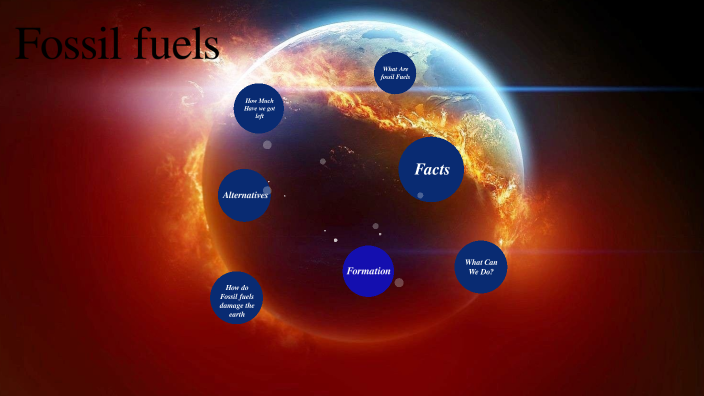 Fossil Fuels and Greenhouse gases by Otto Scott Lawson on Prezi