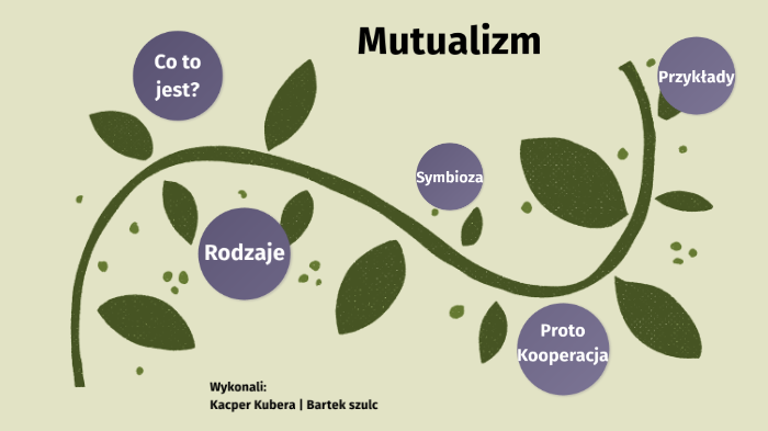 Mutualizm by bartek szulc on Prezi