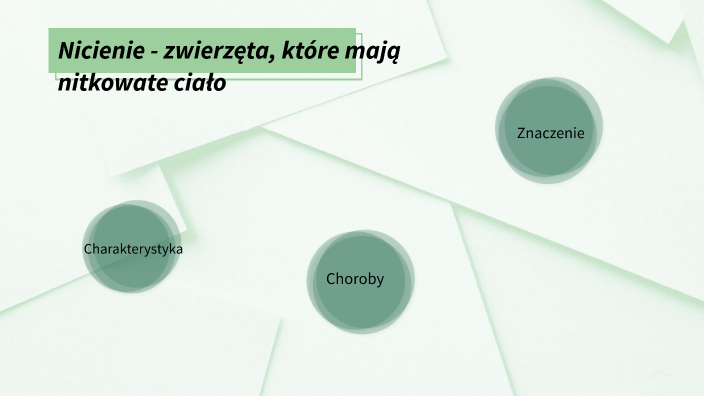 Nicienie - zwierzęta, które mają nitkowate ciało by Sylwia Kaniewska on