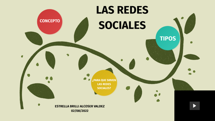LAS REDES SOCIALES by ESTRELLA BRILLI ALCOSER VALDEZ on Prezi