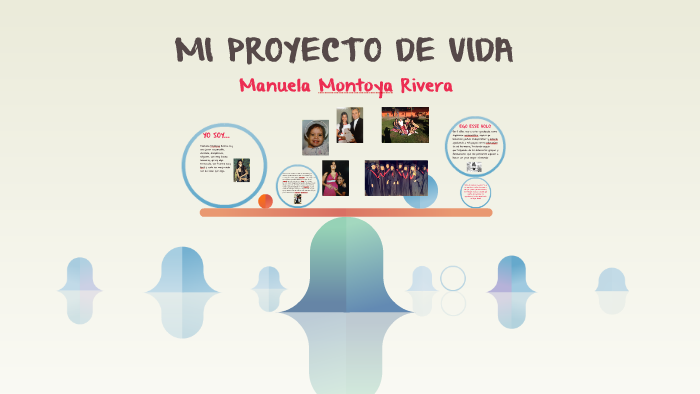 MI PROYECTO DE VIDA by Manuela Montoya Rivera on Prezi