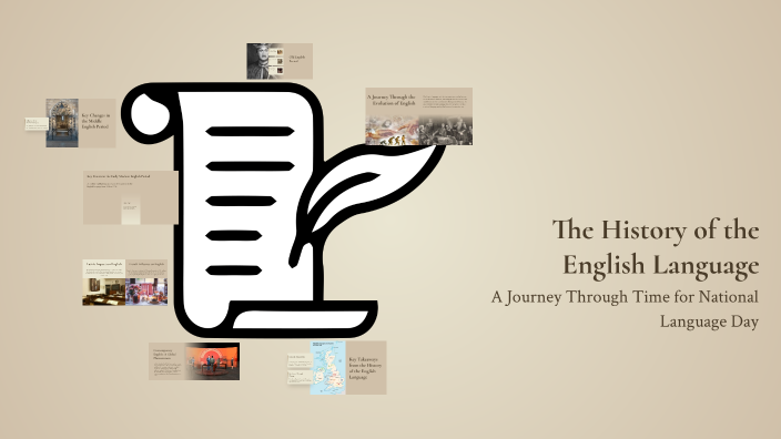 The History of the English Language by veljko doderovic on Prezi