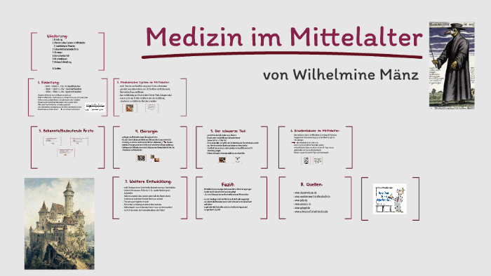 Medizin im Mittelalter by Tim Ohl on Prezi