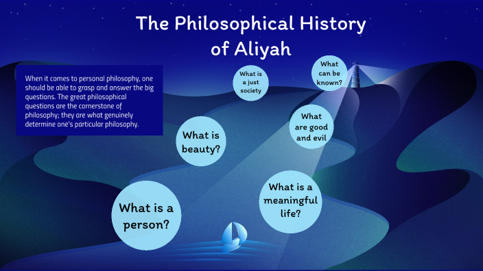 The Philosophical History of Aliyah by aliyah jayde on Prezi