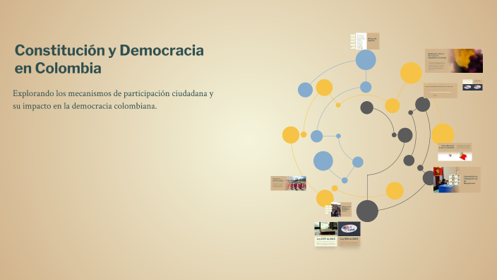 Constitución y Democracia en Colombia by Maria Mora on Prezi