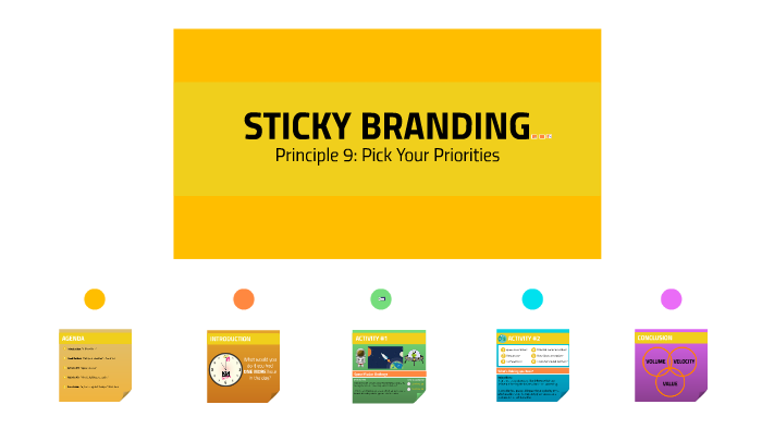 Principle 9: Pick Your Priorities by Emma Sleeper on Prezi