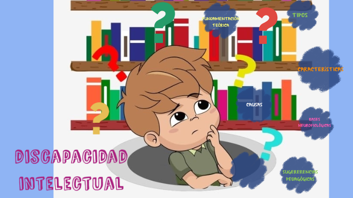 Discapacidad Intelectual