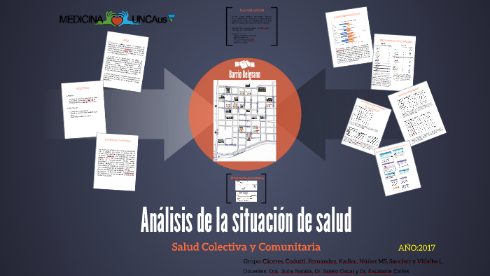 Análisis de la situación de salud by Noelia Codutti on Prezi
