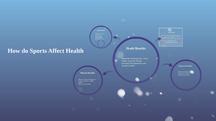 How do Sports Affect Health by Haamid Juvale on Prezi