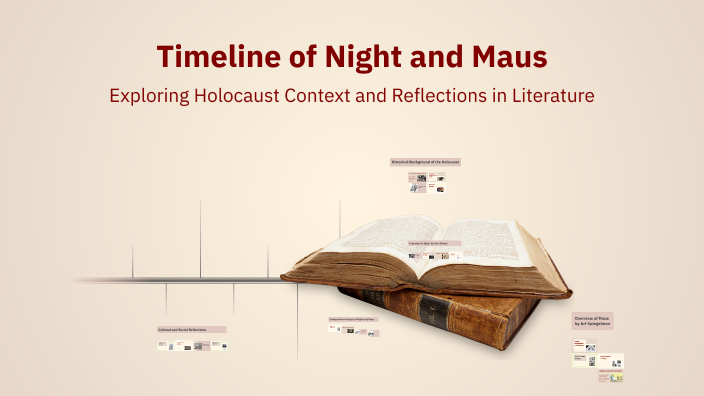 Timeline of Night and Maus by Arlene Balch on Prezi