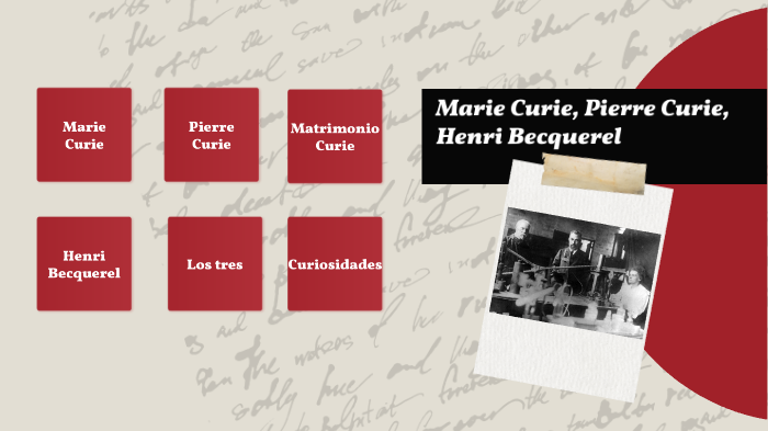 Marie Y Pierre Curie Henri Becquerel By Daian Romero