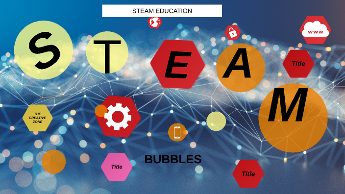 STEAM by Naty Sánchez on Prezi