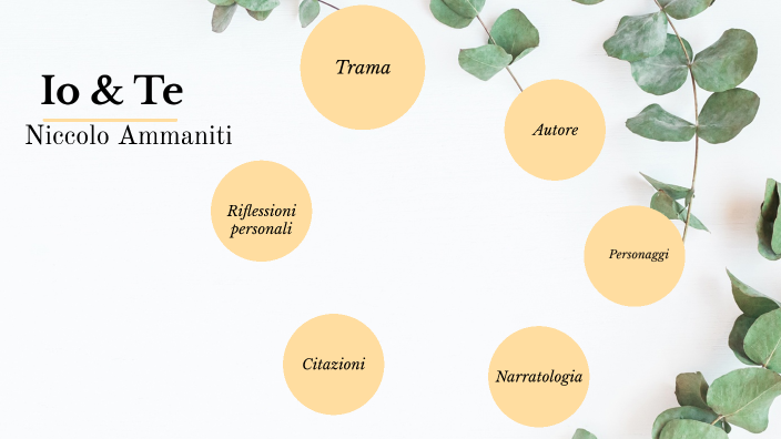 io e te niccolo ammaniti by Andra Micu on Prezi