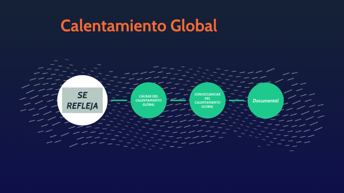 Calentamiento Global by Andres Felipe Vargas Amaya on Prezi