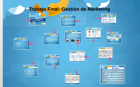 Gestión de Marketing by Canek Moreno on Prezi