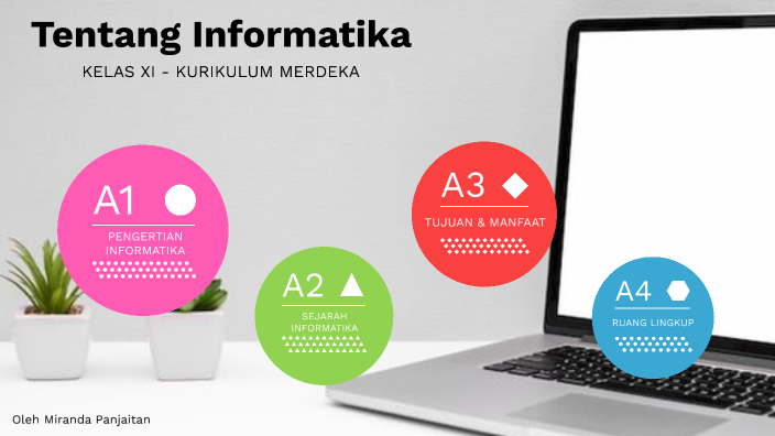 Tentang Informatika by miranda panjaitan on Prezi