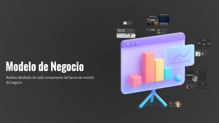 Modelo de Negocio by Ignacio Savid on Prezi